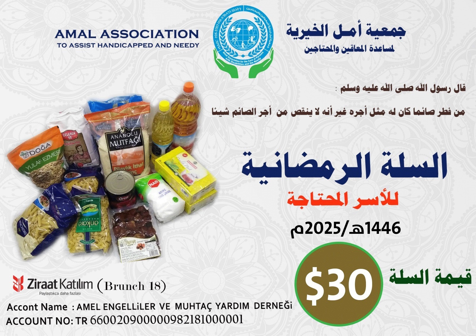 السلة الغذائية
